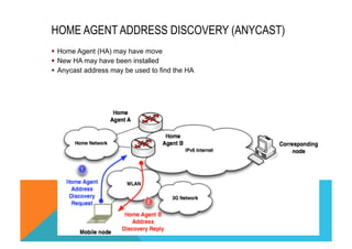 HOME AGENT ADDRESS DISCOVERY (ANYCAST) 
§ Home Agent (HA) may have move 
§ New HA may have been installed 
§ Anycast address may be used to find the HA 
 