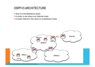OSPFV3 ARCHITECTURE 
§ Area 0 is the Backbone (area) 
§ A router in one area is an Internal router 
§ A router internal in the area 0 is a backbone router 
 