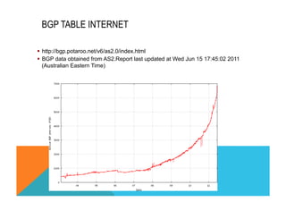 BGP TABLE INTERNET 
§ http://bgp.potaroo.net/v6/as2.0/index.html 
§ BGP data obtained from AS2.Report last updated at Wed Jun 15 17:45:02 2011 
(Australian Eastern Time) 
 