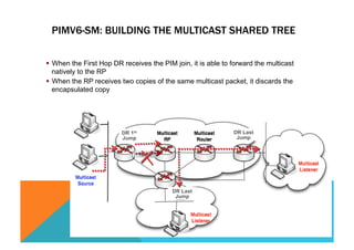 PIMV6-SM: BUILDING THE MULTICAST SHARED TREE 
§ When the First Hop DR receives the PIM join, it is able to forward the multicast 
natively to the RP 
§ When the RP receives two copies of the same multicast packet, it discards the 
encapsulated copy 
DR 1st 
Jump 
DR Last 
Jump 
DR Last 
Jump 
 