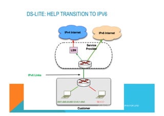 DS-LITE: HELP TRANSITION TO IPV6 
(C) 2012 FRED BOVY EIRL. IPV6 FOR LIFE! 
 