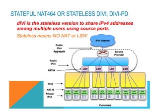 STATEFUL NAT464 OR STATELESS DIVI, DIVI-PD 
dIVI is the stateless version to share IPv4 addresses 
among multiple users using source ports 
Stateless means NO NAT or LSN! 
(C) 2012 FRED BOVY EIRL. IPV6 FOR LIFE! 
 