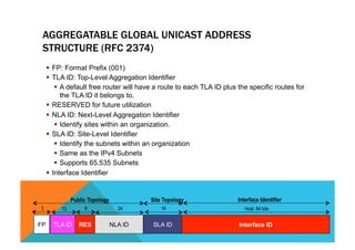 AGGREGATABLE GLOBAL UNICAST ADDRESS 
STRUCTURE (RFC 2374) 
§ FP: Format Prefix (001) 
§ TLA ID: Top-Level Aggregation Identifier 
§ A default free router will have a route to each TLA ID plus the specific routes for 
the TLA ID it belongs to. 
§ RESERVED for future utilization 
§ NLA ID: Next-Level Aggregation Identifier 
§ Identify sites within an organization. 
§ SLA ID: Site-Level Identifier 
§ Identify the subnets within an organization 
§ Same as the IPv4 Subnets 
§ Supports 65.535 Subnets 
§ Interface Identifier 
Public Topology Site Topology Interface Identifier 
13 8 24 16 
3 Host. 64 bits 
NLA ID SLA ID Interface ID 
FP TLA ID RES 
 