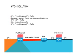 6TO4 SOLUTION 
§ IPv4 Firewall inspects IPv4 Traffic. 
§ Because it is also a Tunnel end, it can also inspect the 
IPv6 in IPv4 Traffic 
§ 6to4 decapsulates traffic 
§ IPv6 Firewall inspects IPv6 Traffic 
IPv4 Firewall IPv6 Firewall 
6to4 
IPv4 IPv6 in IPv4 Tunnel IPv6 IPv6 
 