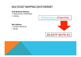 MULTICAST MAPPING ON ETHERNET 
IPv6 Multicast Address 
§ FF02:0:0:0:0:1:FF90:FE53 
§ 128 bits 
Mac Address 
§ 33:33:FF:90:FE:53 
§ 48 bits 
FF02:0:0:0:0:1:FF90:FE53 
33:33:FF:90:FE:53 
 
