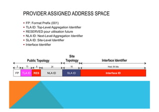 PROVIDER ASSIGNED ADDRESS SPACE 
§ FP: Format Prefix (001) 
§ TLA ID: Top-Level Aggregation Identifier 
§ RESERVED pour utilisation future 
§ NLA ID: Next-Level Aggregation Identifier 
§ SLA ID: Site-Level Identifier 
§ Interface Identifier 
Site 
Public Topology Topology Interface Identifier 
13 8 24 16 
3 Host. 64 bits 
FP TLA ID RES 
NLA ID SLA ID Interface ID 
 