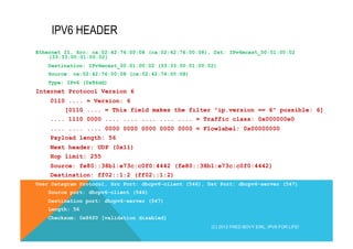 IPV6 HEADER 
Ethernet II, Src: ca:02:42:76:00:08 (ca:02:42:76:00:08), Dst: IPv6mcast_00:01:00:02 
(33:33:00:01:00:02) 
Destination: IPv6mcast_00:01:00:02 (33:33:00:01:00:02) 
Source: ca:02:42:76:00:08 (ca:02:42:76:00:08) 
Type: IPv6 (0x86dd) 
Internet Protocol Version 6 
0110 .... = Version: 6 
[0110 .... = This field makes the filter "ip.version == 6" possible: 6] 
.... 1110 0000 .... .... .... .... .... = Traffic class: 0x000000e0 
.... .... .... 0000 0000 0000 0000 0000 = Flowlabel: 0x00000000 
Payload length: 56 
Next header: UDP (0x11) 
Hop limit: 255 
Source: fe80::38b1:e73c:c0f0:4442 (fe80::38b1:e73c:c0f0:4442) 
Destination: ff02::1:2 (ff02::1:2) 
User Datagram Protocol, Src Port: dhcpv6-client (546), Dst Port: dhcpv6-server (547) 
Source port: dhcpv6-client (546) 
Destination port: dhcpv6-server (547) 
Length: 56 
Checksum: 0x86f0 [validation disabled] 
(C) 2012 FRED BOVY EIRL. IPV6 FOR LIFE! 
 