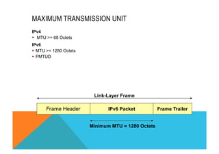 MAXIMUM TRANSMISSION UNIT 
IPv4 
§ MTU >= 68 Octets 
IPv6 
§ MTU >= 1280 Octets 
§ PMTUD 
Link-Layer Frame 
Frame Header IPv6 Packet Frame Trailer 
Minimum MTU = 1280 Octets 
 