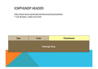 ICMPV6/NDP HEADER 
http://www.iana.org/assignments/icmpv6-parameters 
§ List all types, codes and more 
Type Code Checksum 
Message Body 
 