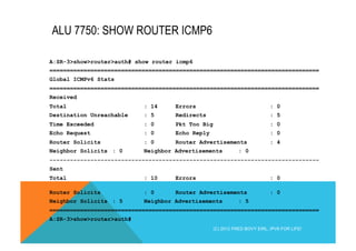 ALU 7750: SHOW ROUTER ICMP6 
A:SR-3>show>router>auth# show router icmp6 
=============================================================================== 
Global ICMPv6 Stats 
=============================================================================== 
Received 
Total : 14 Errors : 0 
Destination Unreachable : 5 Redirects : 5 
Time Exceeded : 0 Pkt Too Big : 0 
Echo Request : 0 Echo Reply : 0 
Router Solicits : 0 Router Advertisements : 4 
Neighbor Solicits : 0 Neighbor Advertisements : 0 
------------------------------------------------------------------------------- 
Sent 
Total : 10 Errors : 0 
Router Solicits : 0 Router Advertisements : 0 
Neighbor Solicits : 5 Neighbor Advertisements : 5 
=============================================================================== 
A:SR-3>show>router>auth# 
(C) 2012 FRED BOVY EIRL. IPV6 FOR LIFE! 
 