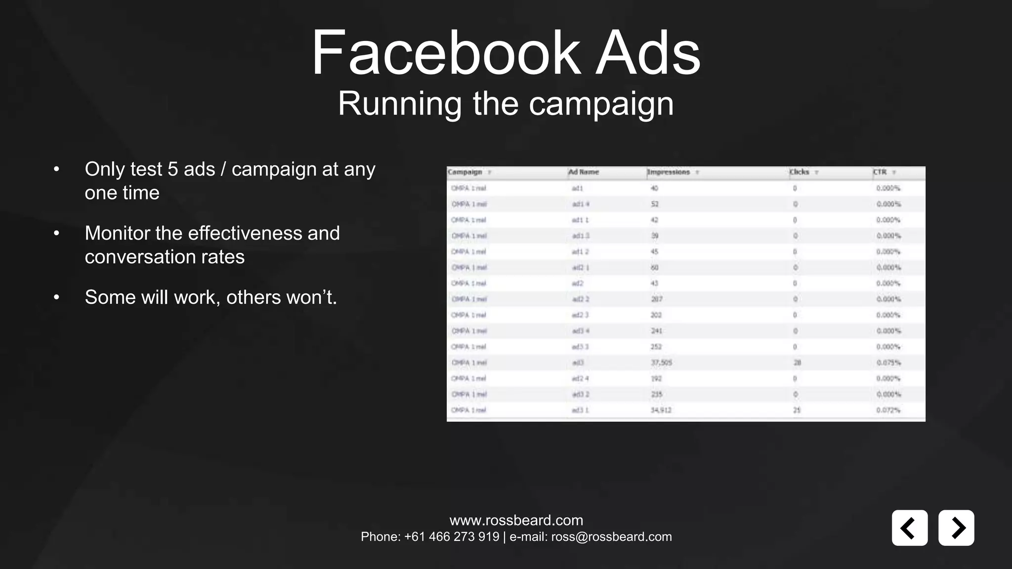 Facebook Ads
                                Running the campaign
•   Only test 5 ads / campaign at any
    one time

•   Monitor the effectiveness and
    conversation rates

•   Some will work, others won’t.




                                                  www.rossbeard.com
                                    Phone: +61 466 273 919 | e-mail: ross@rossbeard.com
 
