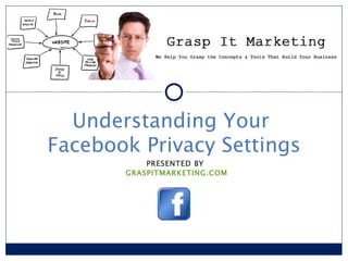 Understanding Your
Facebook Privacy Settings
           PRESENTED BY
       GRASPITMARKETING.COM
 