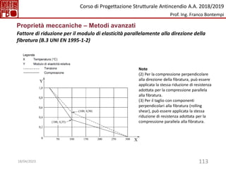 113
Proprietà meccaniche – Metodi avanzati
Fattore di riduzione per il modulo di elasticità parallelamente alla direzione della
fibratura (B.3 UNI EN 1995-1-2)
Note
(2) Per la compressione perpendicolare
alla direzione della fibratura, può essere
applicata la stessa riduzione di resistenza
adottata per la compressione parallela
alla fibratura.
(3) Per il taglio con componenti
perpendicolari alla fibratura (rolling
shear), può essere applicata la stessa
riduzione di resistenza adottata per la
compressione parallela alla fibratura.
Corso di Progettazione Strutturale Antincendio A.A. 2018/2019
Prof. Ing. Franco Bontempi
18/04/2023
 
