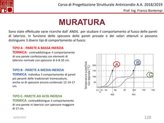 120
MURATURA
TIPO A - PARETE A BASSA INERZIA
TERMICA: contraddistingue il comportamento
di una parete confezionata con elementi di
laterizio normale con spessore di 6-8-10 cm.
Sono state effettuate varie ricerche dall’ ANDIL per studiare il comportamento al fuoco delle pareti
di laterizio. In funzione dello spessore delle pareti provate e dei valori ottenuti si possono
distinguere 3 diversi tipi di comportamento al fuoco:
TIPO B - PARETE A MEDIA INERZIA
TERMICA: individua il comportamento di pareti
più pesanti delle tradizionali tramezzature,
anche se di spessore ancora contenuto 12-14-17
cm.
TIPO C- PARETE AD ALTA INERZIA
TERMICA: contraddistingue il comportamento
di una parete in laterizio con spessore maggiore
di 17 cm.
Corso di Progettazione Strutturale Antincendio A.A. 2018/2019
Prof. Ing. Franco Bontempi
18/04/2023
 