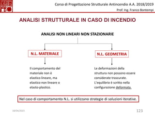 123
ANALISI STRUTTURALE IN CASO DI INCENDIO
ANALISI NON LINEARI NON STAZIONARIE
N.L. MATERIALE N.L. GEOMETRIA
Le deformazioni della
struttura non possono essere
considerate trascurate.
L’equilibrio è scritto nella
configurazione deformata.
Il comportamento del
materiale non è
elastico lineare, ma
elastico non lineare o
elasto-plastico.
Nel caso di comportamento N.L. si utilizzano strategie di soluzioni iterative.
Corso di Progettazione Strutturale Antincendio A.A. 2018/2019
Prof. Ing. Franco Bontempi
18/04/2023
 