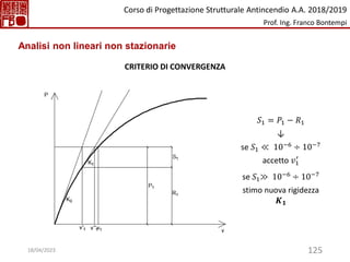 125
𝑆1 = 𝑃1 − 𝑅1
↓
se 𝑆1 ≪ 10−6 ÷ 10−7
accetto 𝑣1
′
se 𝑆1≫ 10−6 ÷ 10−7
stimo nuova rigidezza
𝑲𝟏
CRITERIO DI CONVERGENZA
Analisi non lineari non stazionarie
Corso di Progettazione Strutturale Antincendio A.A. 2018/2019
Prof. Ing. Franco Bontempi
18/04/2023
 