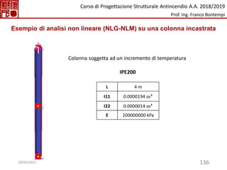 136
Colonna soggetta ad un incremento di temperatura
Esempio di analisi non lineare (NLG-NLM) su una colonna incastrata
Corso di Progettazione Strutturale Antincendio A.A. 2018/2019
Prof. Ing. Franco Bontempi
18/04/2023
 