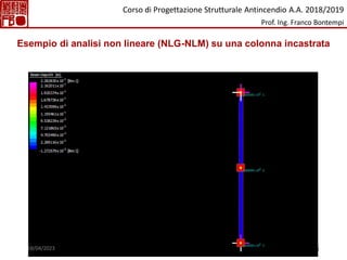 145
Esempio di analisi non lineare (NLG-NLM) su una colonna incastrata
Corso di Progettazione Strutturale Antincendio A.A. 2018/2019
Prof. Ing. Franco Bontempi
18/04/2023
 