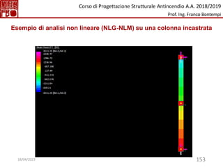 153
Esempio di analisi non lineare (NLG-NLM) su una colonna incastrata
Corso di Progettazione Strutturale Antincendio A.A. 2018/2019
Prof. Ing. Franco Bontempi
18/04/2023
 