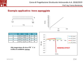 154
Esempio applicativo: trave appoggiata
0
100
200
300
400
500
600
700
800
900
0 500 1000
T
(°C)
t (s)
Modellazione E 𝝈𝒚 NLG NLM
1 E(T) COST SI SI
2 E(T) COST NO SI
3 E(T) σy(T) SI SI
4 E(T) σy(T) NO SI
-0,30
-0,25
-0,20
-0,15
-0,10
-0,05
0,00
0,05
0,10
0 200 400 600 800 1000
DX
(m)
T (°C)
DX_Mod.1
DX_Mod.2
DX_Mod.3
DX_Mod.4
BOWING EFFECT
Alla temperatura di circa 470°C si
verifica il cosiddetto runway
Corso di Progettazione Strutturale Antincendio A.A. 2018/2019
Prof. Ing. Franco Bontempi
18/04/2023
 