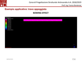 156
BOWING EFFECT
Esempio applicativo: trave appoggiata
Corso di Progettazione Strutturale Antincendio A.A. 2018/2019
Prof. Ing. Franco Bontempi
18/04/2023
 