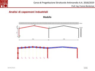 166
Modello
Analisi di capannoni industriali
Corso di Progettazione Strutturale Antincendio A.A. 2018/2019
Prof. Ing. Franco Bontempi
18/04/2023
 