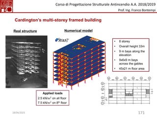 171
• 8 storey
• Overall height 33m
• 9 m bays along the
elevation
• 9x6x9 m bays
across the gables
• 45x21 m floor area
Real structure Numerical model
Applied loads
2.5 kN/m2
on all floor
7.5 kN/m2
on 8th floor
Cardington’s multi-storey framed building
Corso di Progettazione Strutturale Antincendio A.A. 2018/2019
Prof. Ing. Franco Bontempi
18/04/2023
 