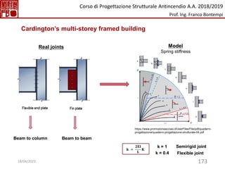 173
Beam to column Beam to beam
Real joints Model
Spring stiffness
Semirigid joint
Flexible joint
k = 1
k = 0.4
𝐤 =
𝟐𝐄𝐈
𝐋
𝐊
https://www.promozioneacciaio.it/UserFiles/File/pdf/quaderni-
progettazione/quaderni-progettazione-strutturale-04.pdf
Cardington’s multi-storey framed building
Corso di Progettazione Strutturale Antincendio A.A. 2018/2019
Prof. Ing. Franco Bontempi
18/04/2023
 