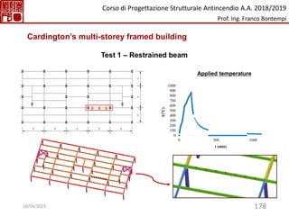 178
Test 1 – Restrained beam
0
100
200
300
400
500
600
700
800
900
1000
0 500 1000
T(°C)
t (min)
Applied temperature
Cardington’s multi-storey framed building
Corso di Progettazione Strutturale Antincendio A.A. 2018/2019
Prof. Ing. Franco Bontempi
18/04/2023
 
