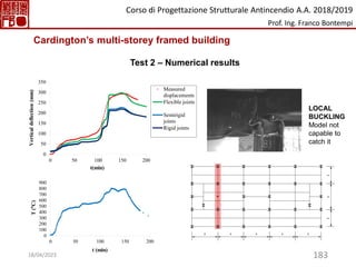 183
0
100
200
300
400
500
600
700
800
900
0 50 100 150 200
T
(°C)
t (min)
Test 2 – Numerical results
0
50
100
150
200
250
300
350
0 50 100 150 200
Vertical
deflection
(mm)
t(min)
Measured
displacements
Flexible joints
Semirigid
joints
Rigid joints
LOCAL
BUCKLING
Model not
capable to
catch it
Cardington’s multi-storey framed building
Corso di Progettazione Strutturale Antincendio A.A. 2018/2019
Prof. Ing. Franco Bontempi
18/04/2023
 