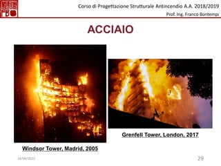 29
ACCIAIO
Windsor Tower, Madrid, 2005
Grenfell Tower, London, 2017
Corso di Progettazione Strutturale Antincendio A.A. 2018/2019
Prof. Ing. Franco Bontempi
18/04/2023
 