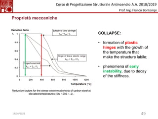 49
Proprietà meccaniche
COLLAPSE:
• formation of plastic
hinges with the growth of
the temperature that
make the structure labile;
• phenomena of early
instability, due to decay
of the stiffness.
Reduction factors for the stress-strain relationship of carbon steel at
elevated temperatures (EN 1993-1-2).
Corso di Progettazione Strutturale Antincendio A.A. 2018/2019
Prof. Ing. Franco Bontempi
18/04/2023
 