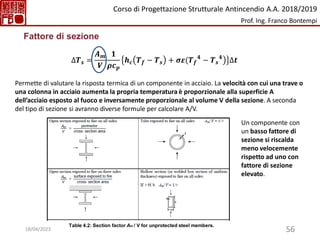 56
∆𝑻𝒔 =
𝑨𝒎
𝑽
𝟏
𝝆𝒄𝒑
൯
𝒉𝒄 𝑻𝒇 − 𝑻𝒔 + 𝝈𝜺(𝑻𝒇
𝟒
− 𝑻𝒔
𝟒
∆𝒕
Fattore di sezione
Permette di valutare la risposta termica di un componente in acciaio. La velocità con cui una trave o
una colonna in acciaio aumenta la propria temperatura è proporzionale alla superficie A
dell’acciaio esposto al fuoco e inversamente proporzionale al volume V della sezione. A seconda
del tipo di sezione si avranno diverse formule per calcolare A/V.
Un componente con
un basso fattore di
sezione si riscalda
meno velocemente
rispetto ad uno con
fattore di sezione
elevato.
Table 4.2: Section factor Am / V for unprotected steel members.
Corso di Progettazione Strutturale Antincendio A.A. 2018/2019
Prof. Ing. Franco Bontempi
18/04/2023
 