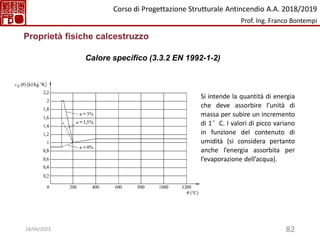 82
Proprietà fisiche calcestruzzo
Calore specifico (3.3.2 EN 1992-1-2)
Si intende la quantità di energia
che deve assorbire l’unità di
massa per subire un incremento
di 1°C. I valori di picco variano
in funzione del contenuto di
umidità (si considera pertanto
anche l’energia assorbita per
l’evaporazione dell’acqua).
Corso di Progettazione Strutturale Antincendio A.A. 2018/2019
Prof. Ing. Franco Bontempi
18/04/2023
 