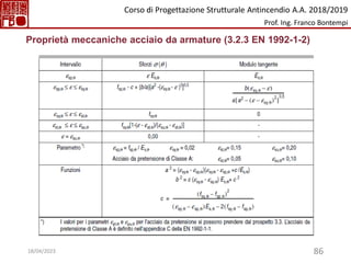 86
Proprietà meccaniche acciaio da armature (3.2.3 EN 1992-1-2)
Corso di Progettazione Strutturale Antincendio A.A. 2018/2019
Prof. Ing. Franco Bontempi
18/04/2023
 