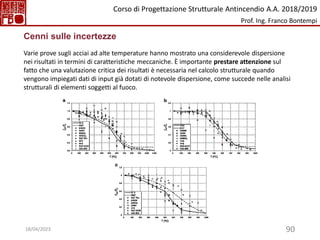 90
Cenni sulle incertezze
Varie prove sugli acciai ad alte temperature hanno mostrato una considerevole dispersione
nei risultati in termini di caratteristiche meccaniche. È importante prestare attenzione sul
fatto che una valutazione critica dei risultati è necessaria nel calcolo strutturale quando
vengono impiegati dati di input già dotati di notevole dispersione, come succede nelle analisi
strutturali di elementi soggetti al fuoco.
Corso di Progettazione Strutturale Antincendio A.A. 2018/2019
Prof. Ing. Franco Bontempi
18/04/2023
 
