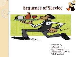 Sequence of Service
Presented By:
N.Ramesh
Asst. Professor
Department of MC&HM
SLCS, Madurai.
 