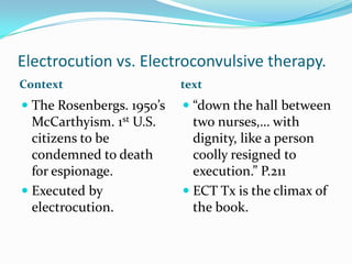 Electrocution vs. Electroconvulsive therapy.Context	textThe Rosenbergs. 1950’s McCarthyism. 1st U.S. citizens to be condemned to death for espionage. Executed by electrocution.“down the hall between two nurses,… with dignity, like a person coolly resigned to execution.” P.211ECT Tx is the climax of the book. 