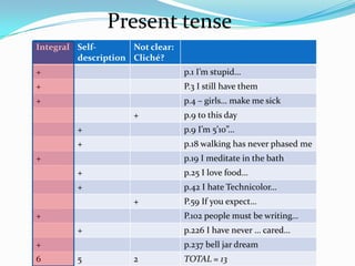 Present tense