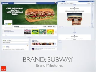 BRAND: SUBWAY
   Brand Milestones
 