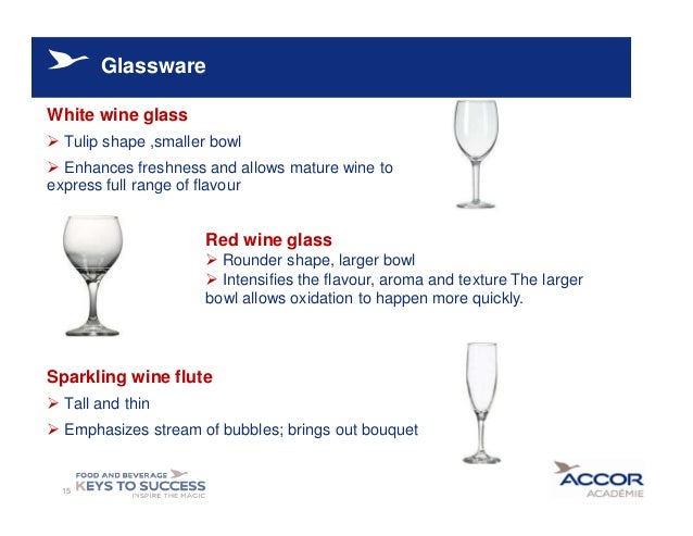 Wine And Wine Service Training