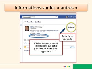 Informations sur les « autres »
 