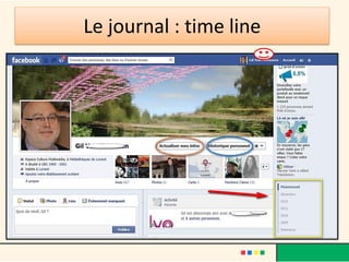 Le journal : time line
 