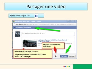 Partager une vidéo
Après avoir cliqué sur
 
