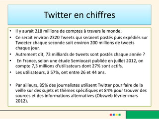 Twitter en chiffres
• Il y aurait 218 millions de comptes à travers le monde.
• Ce serait environ 2320 Tweets qui seraient postés puis expédiés sur
Tweeter chaque seconde soit environ 200 millions de tweets
chaque jour.
• Autrement dit, 73 milliards de tweets sont postés chaque année ?
• En France, selon une étude Semiocast publiée en juillet 2012, on
compte 7,3 millions d’utilisateurs dont 27% sont actifs.
• Les utilisateurs, à 57%, ont entre 26 et 44 ans.
• Par ailleurs, 85% des journalistes utilisent Twitter pour faire de la
veille sur des sujets et thèmes spécifiques et 84% pour trouver des
sources et des informations alternatives (Obsweb février-mars
2012).
 