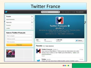 Twitter France
 