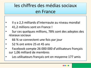 les chiffres des médias sociaux
en France
• Il y a 2,3 milliards d’internaute au niveau mondial
• 41,2 millions sont en France !
• Sur ces quelques millions, 78% sont des adeptes des
réseaux sociaux
• 66 % se connectent une fois par jour
• 52 % ont entre 25 et 45 ans
• Facebook compte 26 000 000 d’utilisateurs français
sur 1,06 milliard de membres
• Les utilisateurs français ont en moyenne 177 amis
 