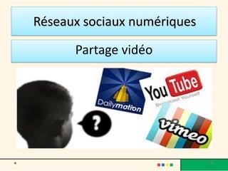 Réseaux sociaux numériques
Partage vidéo
 