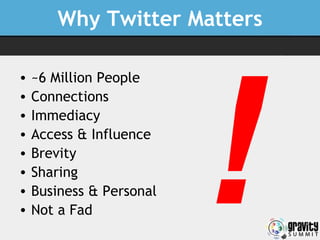 Twitter for Business, Marketing, Branding and Communication