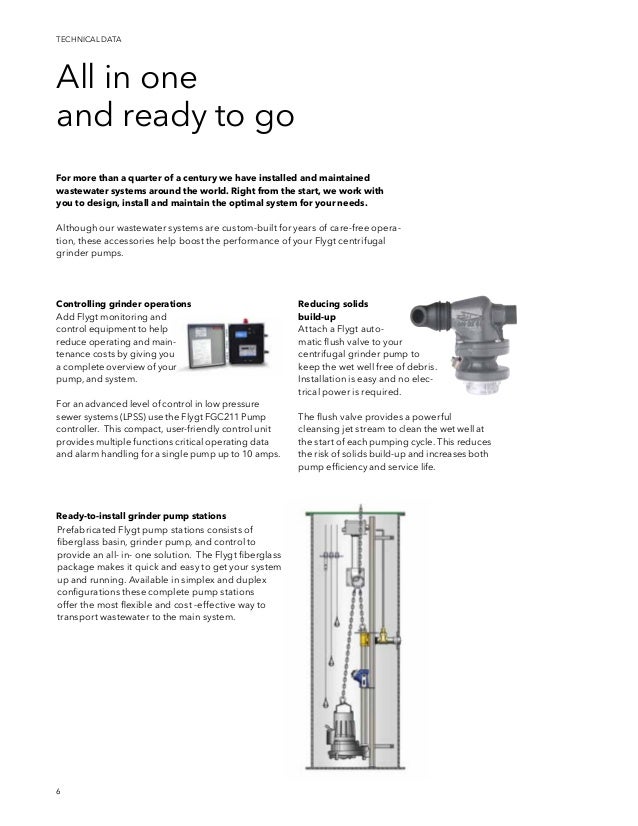 Flygt centrifugal grinder pumps
